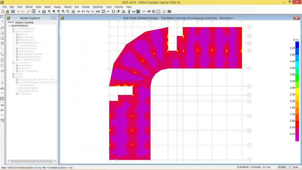 1. Finite Element Top Rebar Intensity.png