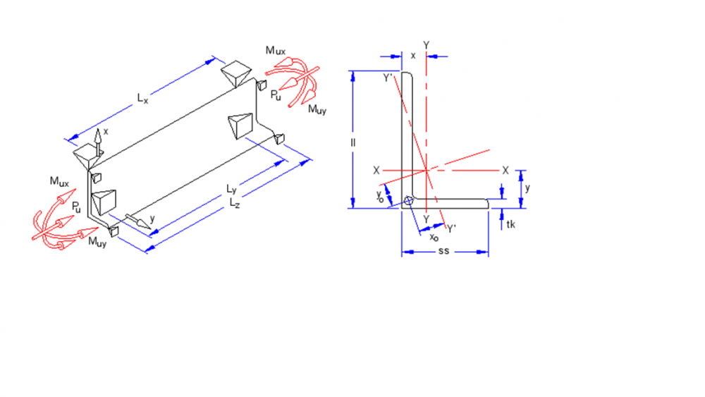 Single Angle Beam Column.png